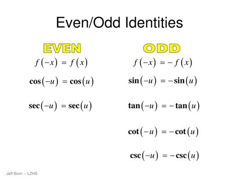 even odd trig functions|6.3: Verifying Trigonometric Identities .